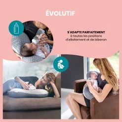 Coussin De Maternité Mum & B DotWork De Babymoov -Bébés Produits Magasin 01073341 5