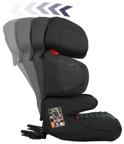Renofix Groupe 2/3 Isofix Inclinable Softness® Carbon De Renolux -Bébés Produits Magasin 01129888 3