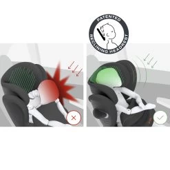 Siège Auto Pallas G I-Size Lava Grey De CYBEX -Bébés Produits Magasin 01168288 6