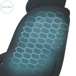 Siège Auto Pearl 360 Pro Authentic Graphite De Maxi-Cosi -Bébés Produits Magasin 01174069 5
