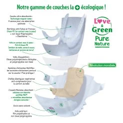 Couches écologiques Pure Nature Eco Label T1 De Love & Green -Bébés Produits Magasin 1036034 2