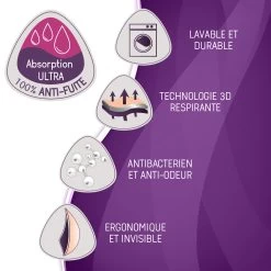 2 Coussinets D'allaitement Curve Lavable Nuit Essentiel De CURVE By Cache Coeur -Bébés Produits Magasin 79563198 3